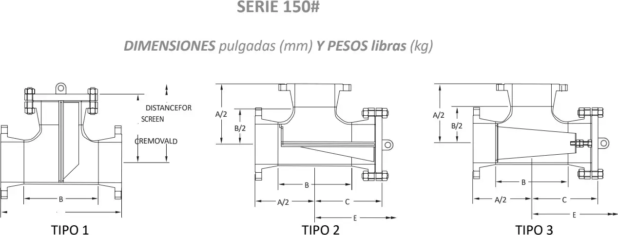 Dimensiones y pesos · serie 150#