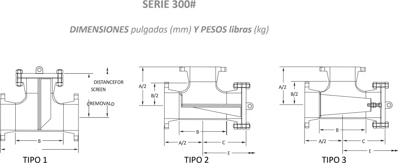 Dimensiones y pesos · serie 300#