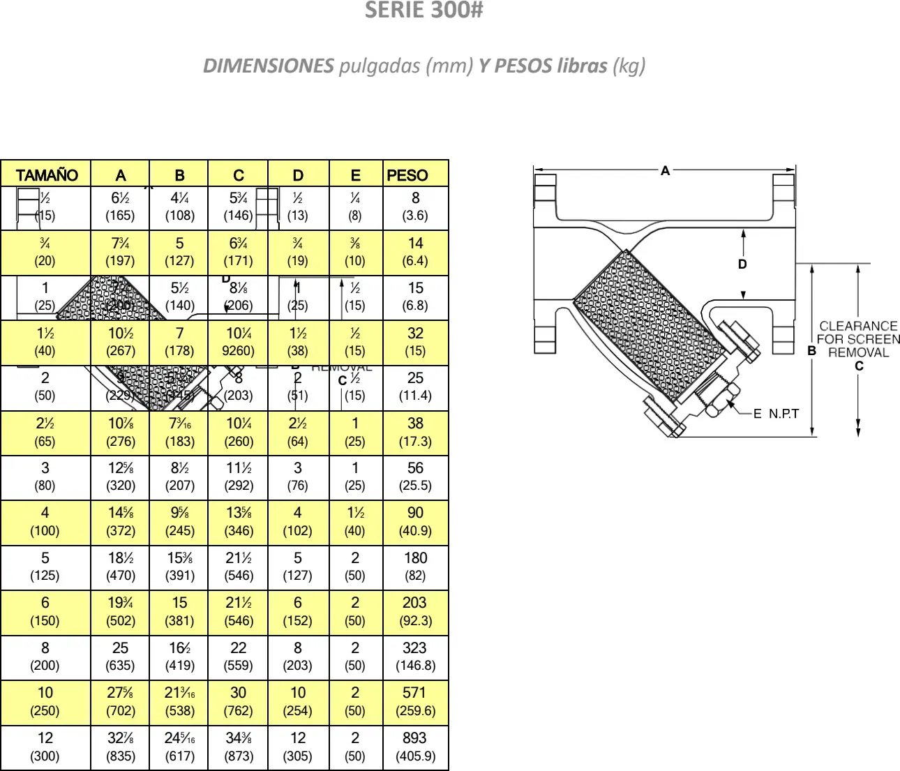 Dimensiones y pesos · serie 300#