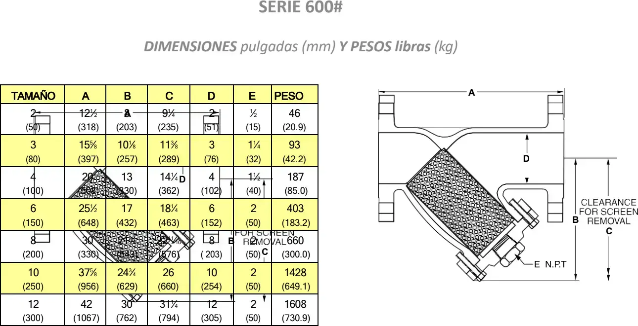 Dimensiones y pesos · serie 600#