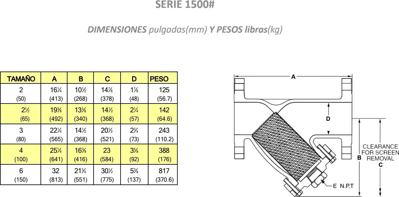 Dimensiones y pesos · serie 1500#