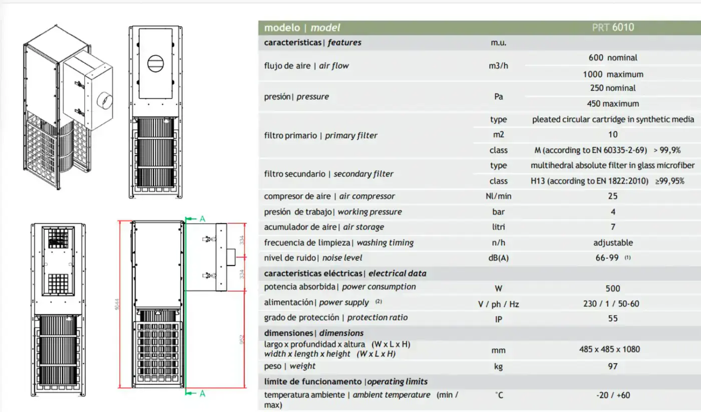 Sistema de presurización · dimensiones y datos técnicos